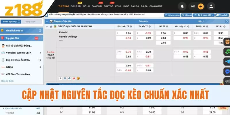 Cập nhật nguyên tắc đọc kèo chuẩn xác nhất