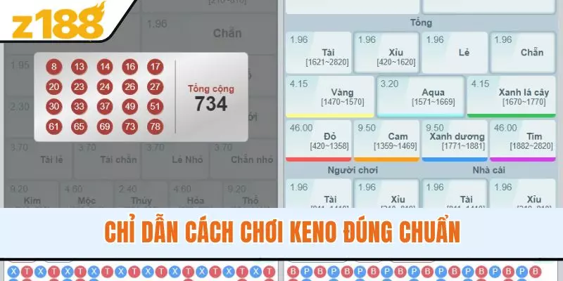 Chỉ dẫn cách chơi Keno đúng chuẩn