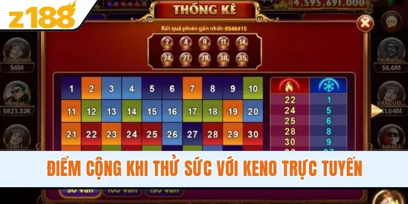 Điểm cộng khi thử sức với Keno trực tuyến