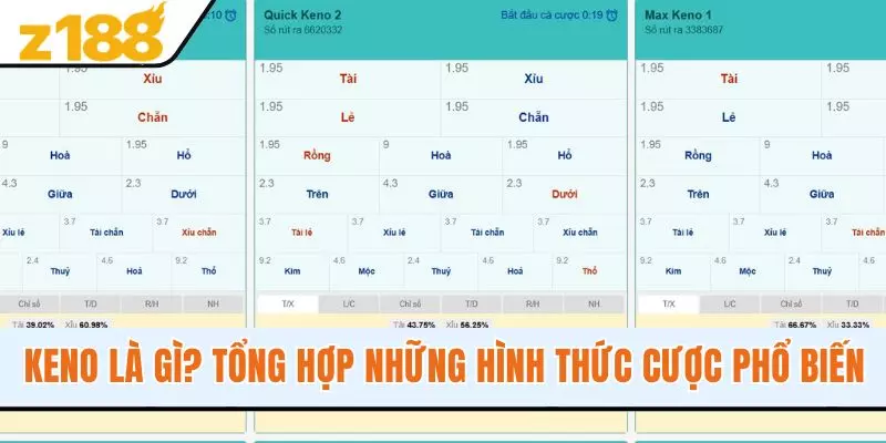 Keno Là Gì? Tổng Hợp Những Hình Thức Cược Phổ Biến Nhất