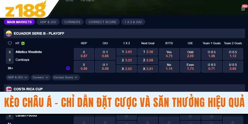 Kèo Châu Á - Chỉ Dẫn Đặt Cược Và Săn Thưởng Hiệu Quả